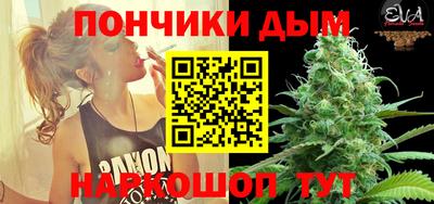 круглые Ипатово